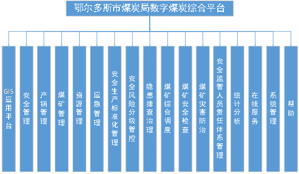 K8凯发(china)首页登录_项目8791