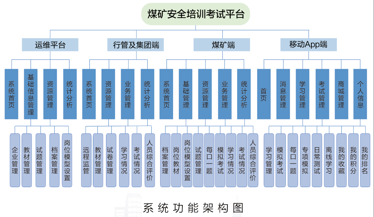 K8凯发(china)首页登录_项目9691