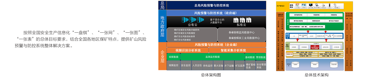 K8凯发(china)首页登录_首页4759