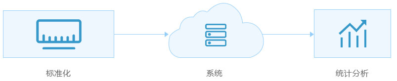 K8凯发(china)首页登录_公司8767