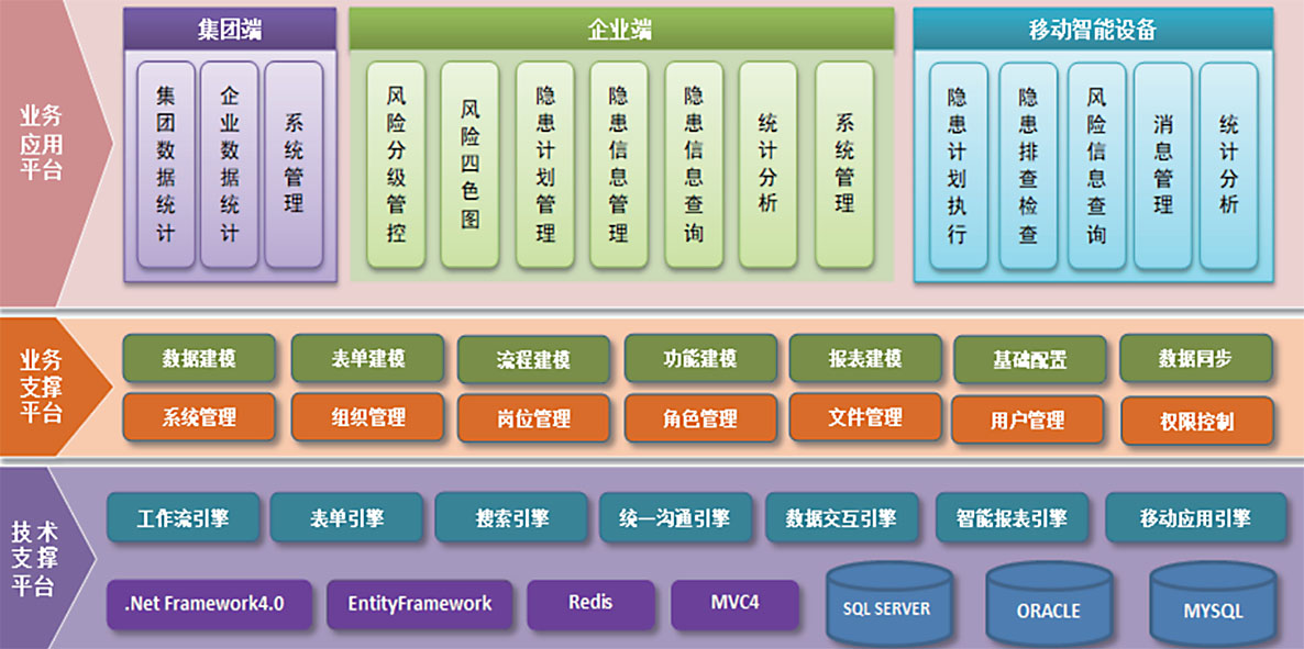 K8凯发(china)首页登录_活动1057